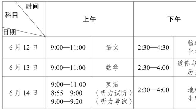 名宿：基米希表现起伏很大&阿方索不如此前出色，两人都需提高