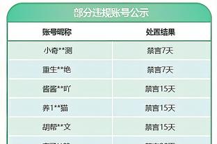 各年代最强大前锋都有谁？浓眉&字母哥上榜 一人上榜两次