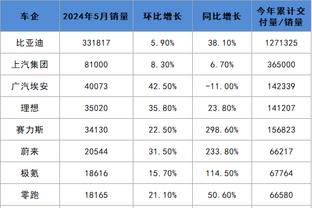 188体育官网登录截图0