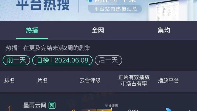 追梦谈水花追日：很荣幸和他俩合作12年 这种感觉令人难以置信