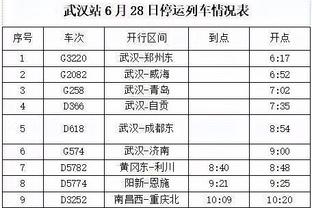 NBA训练师建言中国篮球：希望每个球员能练出一两个招牌动作